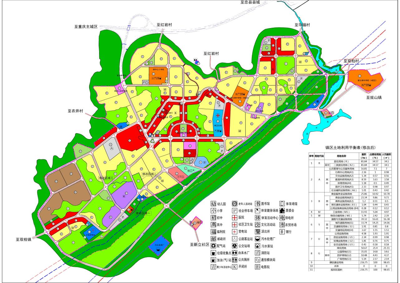 重庆忠县新立镇柑橘园喷灌项目-成都本润农业科技有限公司